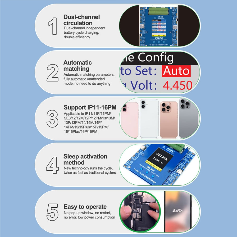 RELIFE TB-06 Pro Dual-Channel Fully Automatic Battery Cycle Tester for iPhone 11 to 16 Pro Max