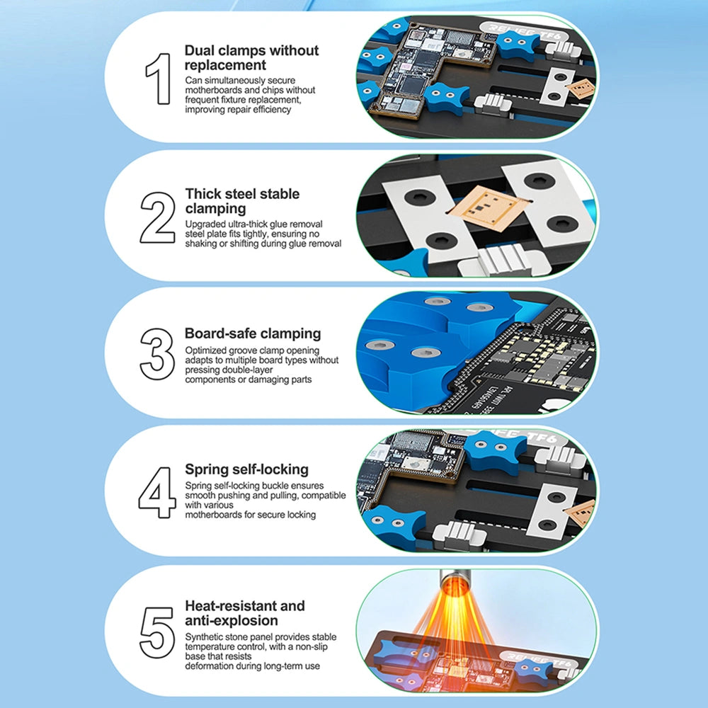 RELIFE TF6 Multifunctional Repair Fixture