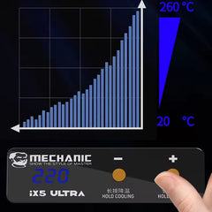 Mechanic Preheating Platform