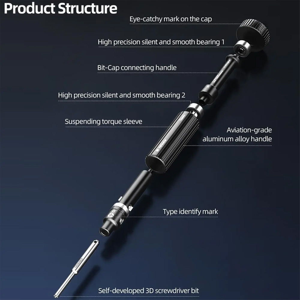 Qianli-iWhale Torque 3D Pentagon Screwdriver Model: E