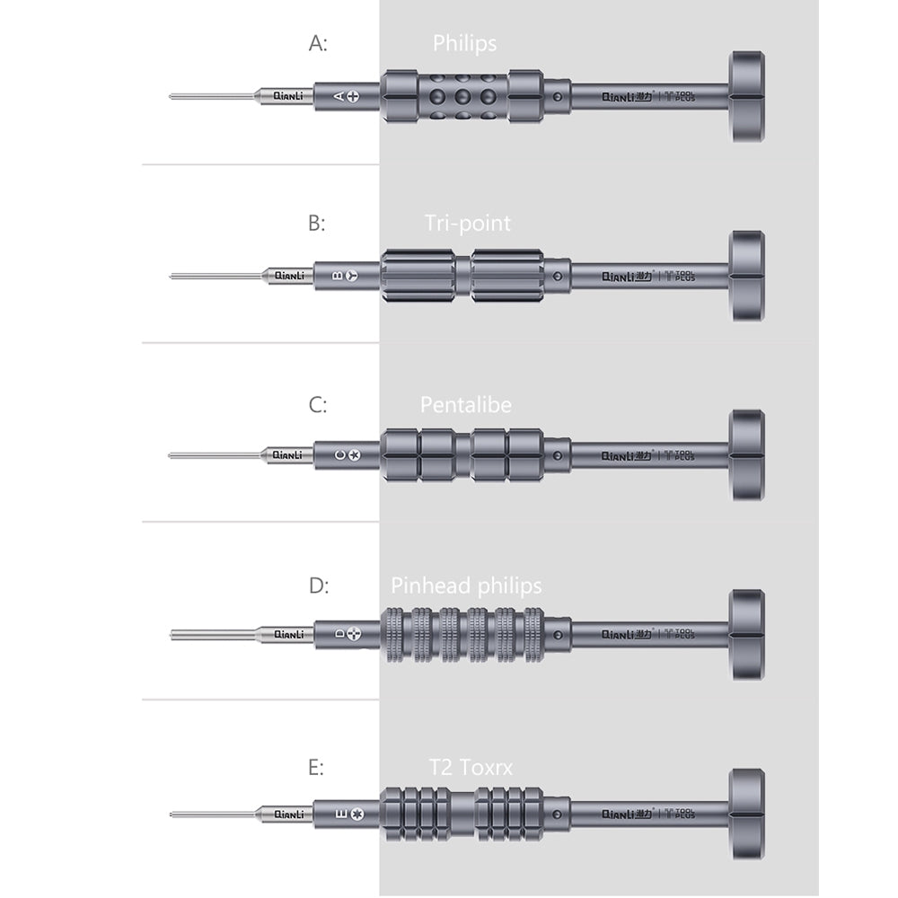 QianLi iThor 3D Screwdriver Set
