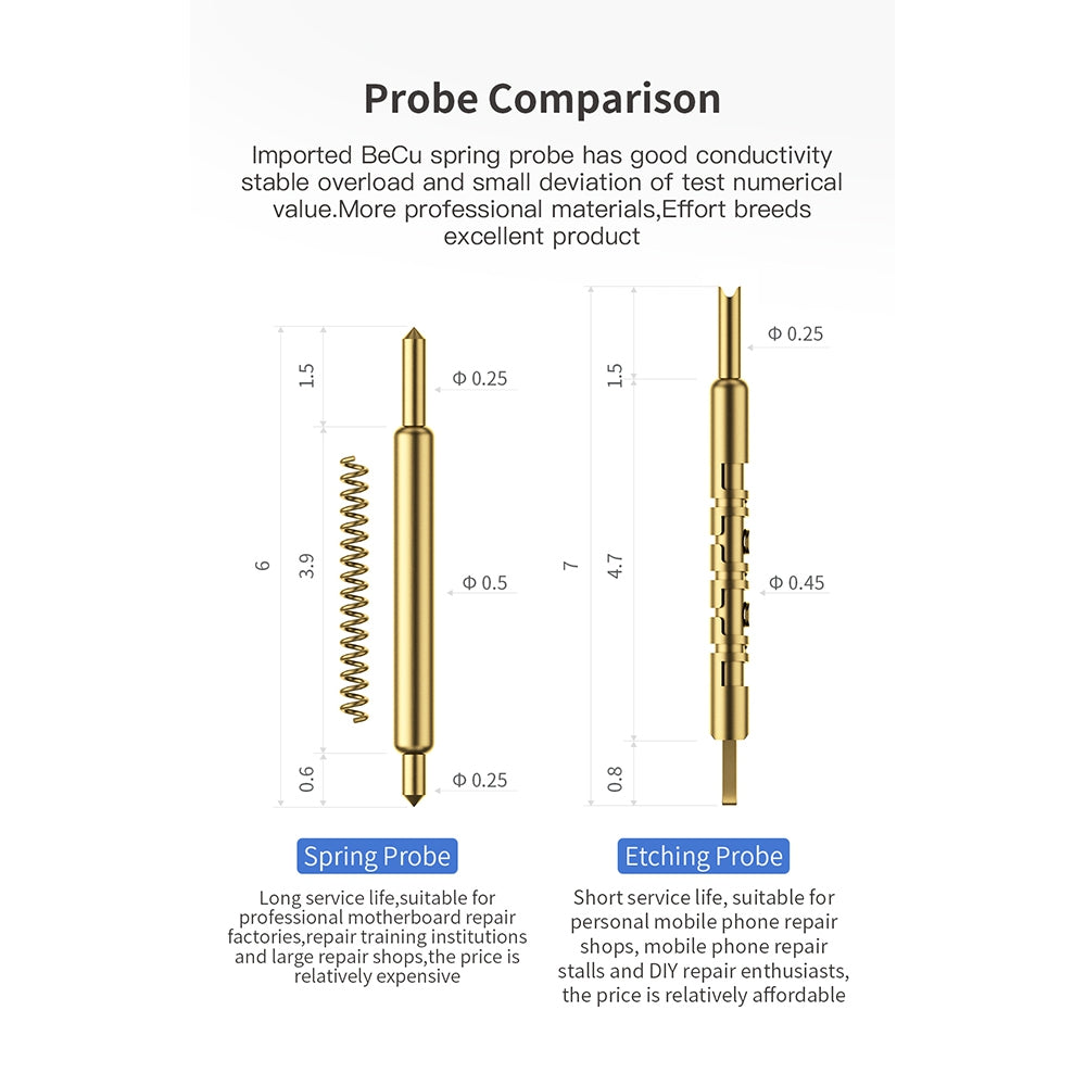 Qianli iSocket iPhone 15 Pro / 15 Pro Max Pin Board (US Version)