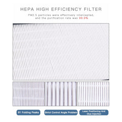 Filter Element + Filter Cotton Replacement for Kaisi K-1811 Mini Dust Free Room