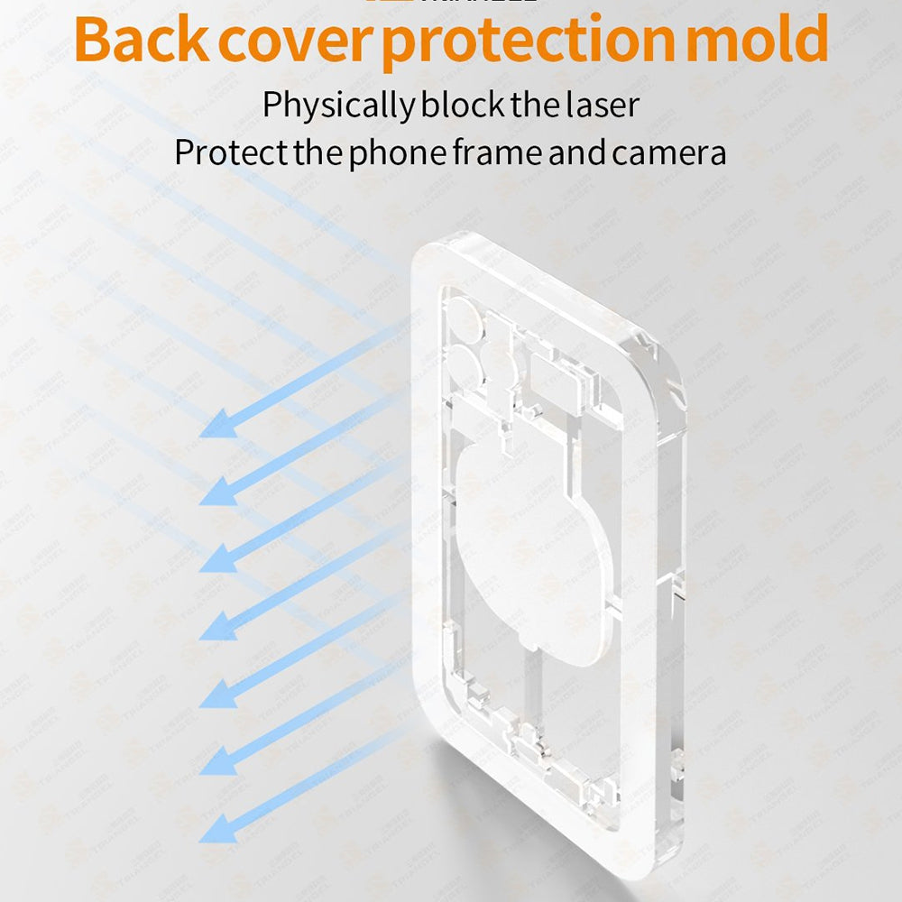iPhone 12 Pro Back Cover Protection Mold for Laser Machine