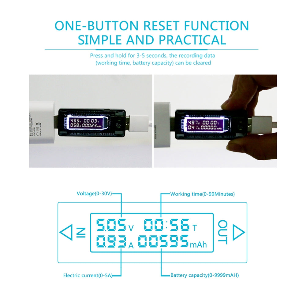SUNSHINE SS-302A USB Intelligent Digital Display Detector (QC4.0)