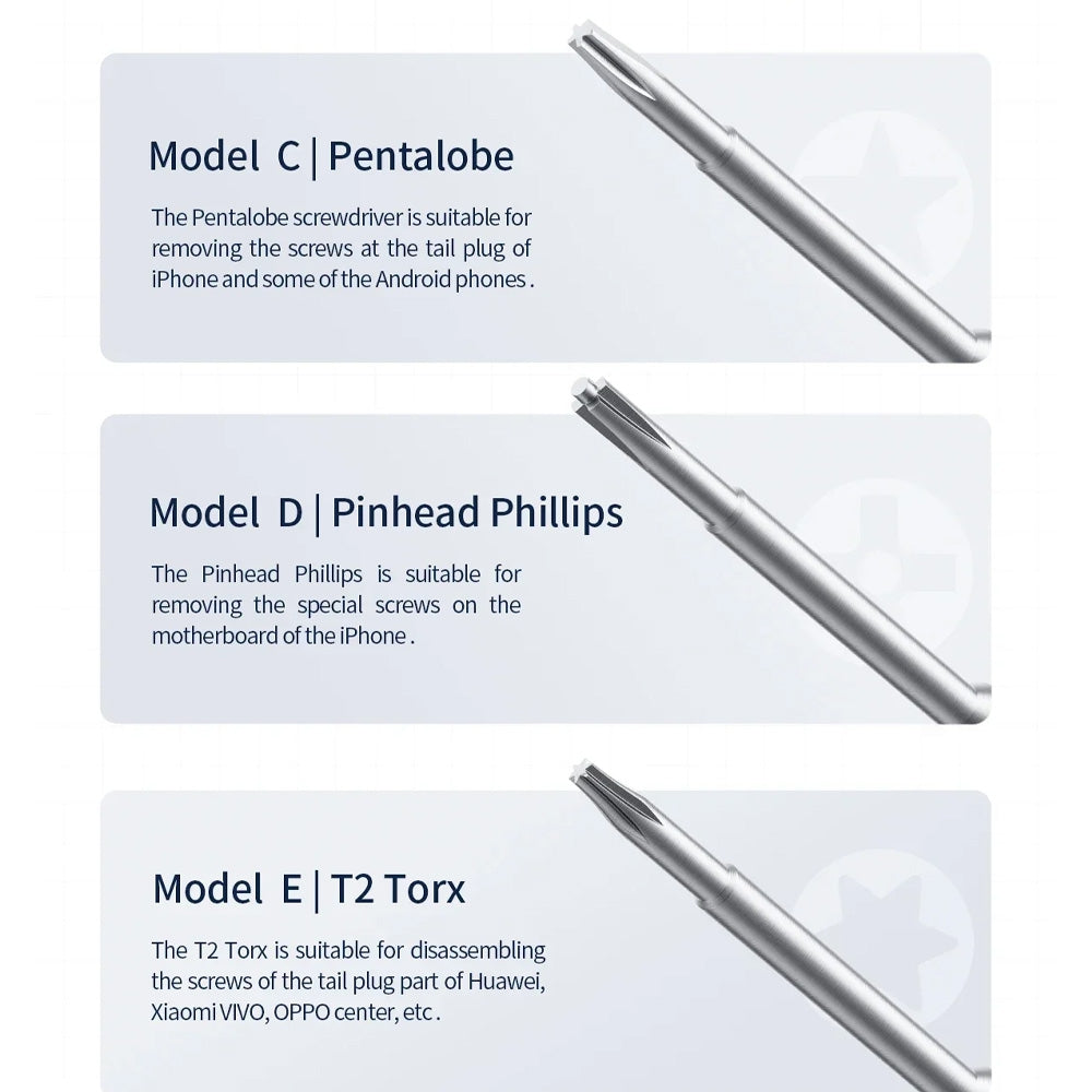 Qianli Mega-idea 2D Throne Screwdriver Professional Mobile Phone Repair